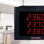 تابلوی گیرنده سه ردیف AHK مدل WD-200